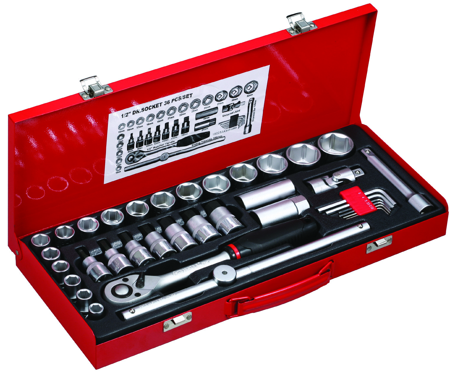 Socket Drive Size Guide: 1/4" to 1" Explained
